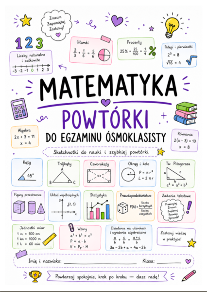 Powtórki z matematyki do egzaminu 8klasisty