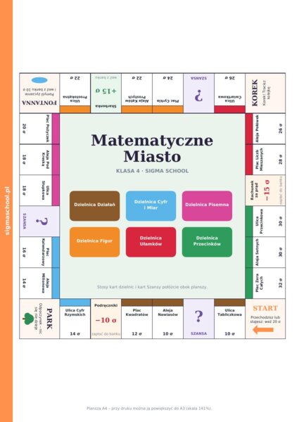 Matematyczne Miasto — klasa 4 | Gra planszowa do druku, 72 karty