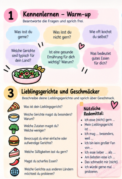 Essen - Sprechen
