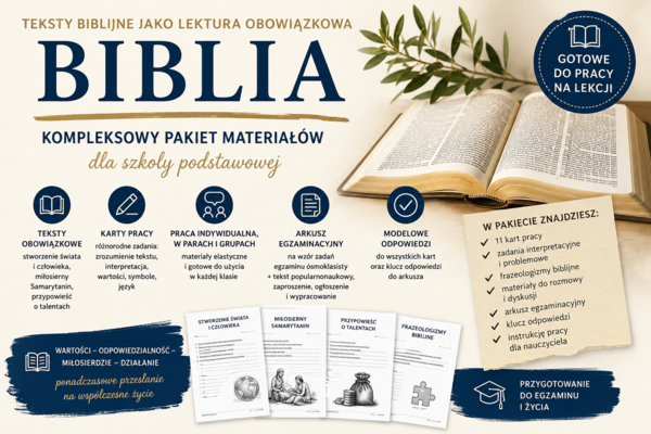 Biblia w szkole podstawowej- pakiet materiałów do trzech obowiązkowych fragmentów Biblii