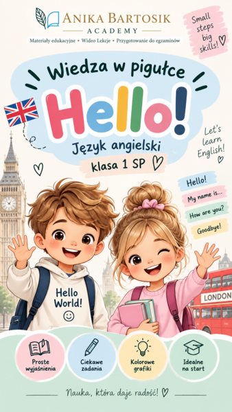 Wiedza w pigułce – Hello! | Język angielski | Klasa 1 SP