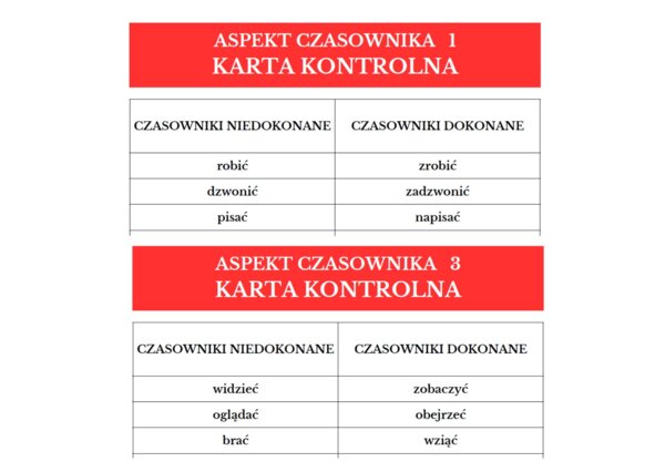 Gramatyka: czasowniki dokonane i niedokonane (pomoce Montessori)