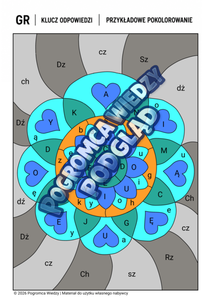 Mandala literowa – samogłoski, spółgłoski i dwuznaki