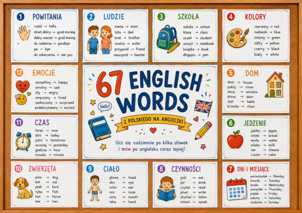 GAZETKA ENGLISH 67 SŁÓWEK