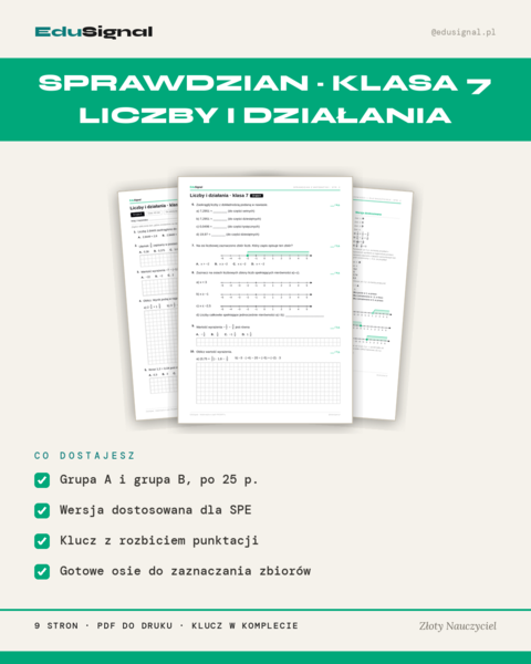 Sprawdzian Liczby i działania - matematyka, klasa 7 (2 grupy + wersja SPE + klucz)