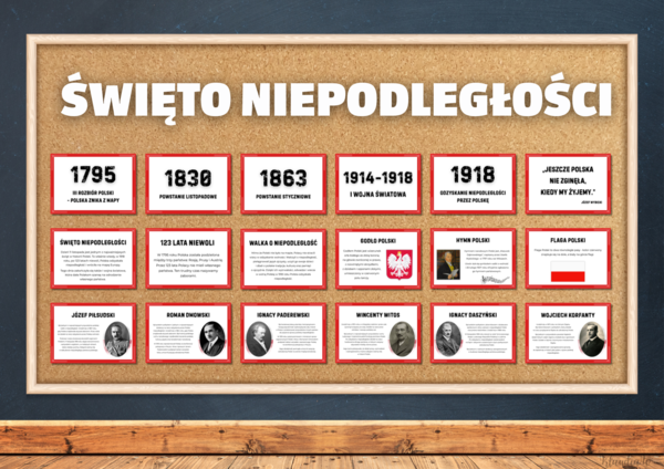 Święto Niepodległości - gotowa gazetka na 11 listopada