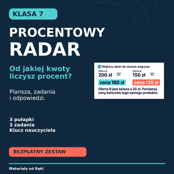 Procentowy radar - 3 pułapki rabatów | matematyka, klasa 7 | plansza i karta pracy
