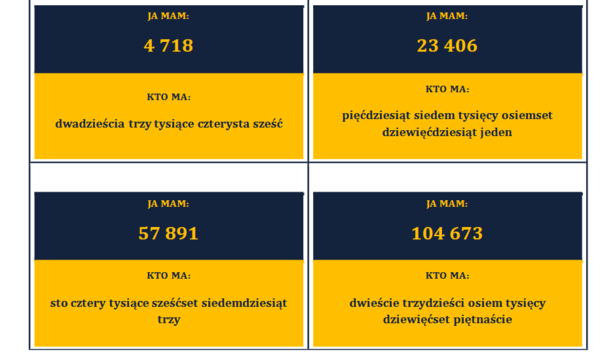 Ja mam kto ma duże liczby