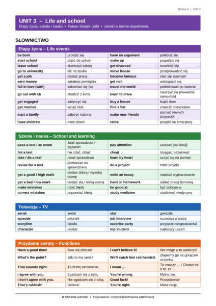Brainy 6 – Unit 3 Life and school | klasa 6 | e-book 8 stron + klucz