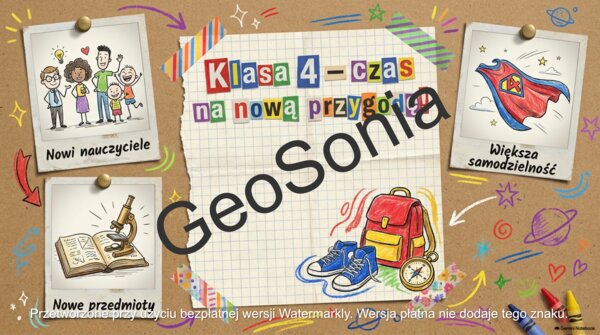 Klasa 4 – Czas na Przygodę! Plakaty i Kodeks Klasowy