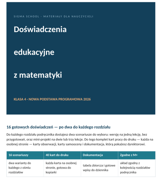 Doświadczenia edukacyjne z matematyki – klasa 4. Nowa podstawa programowa 2026