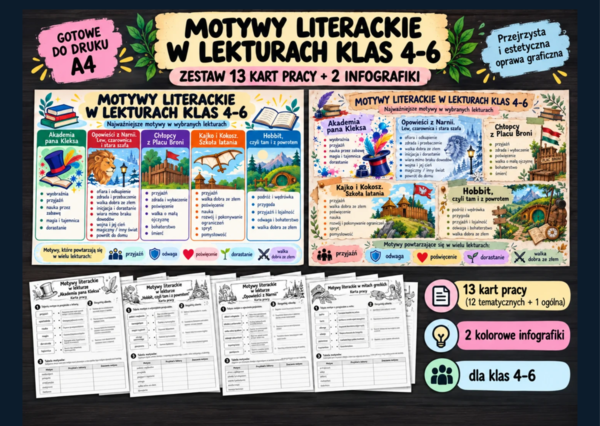 Motywy literackie w lekturach klas 4–6 – zestaw 13 kart pracy + 2 infografiki