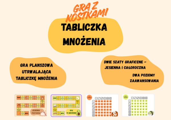 Gra w mnożenie - gra edukacyjna z kostkami i planszą
