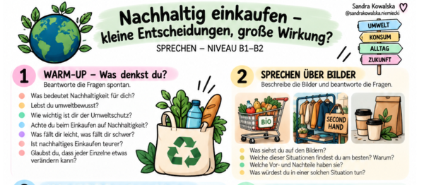 Nachhaltig einkaufen - Sprechen