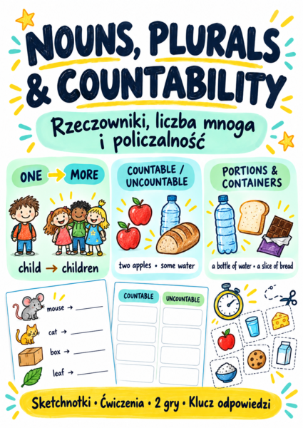 Rzeczowniki bez chaosu! Liczba mnoga i policzalność — sketchnotki, ćwiczenia i 2 gry
