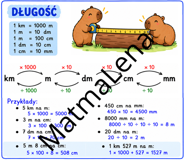 Notatka graficzna wklejka matematyka klasa 4 SP szkoła podstawowa WSiP GWO 2. Jednostki długości