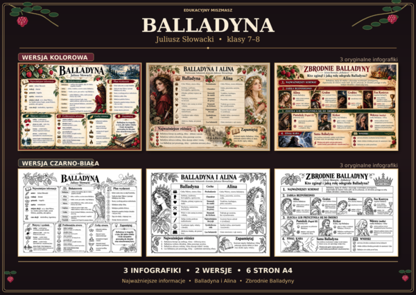 👑 "BALLADYNA" – zestaw 6 infografik