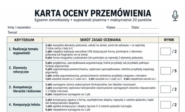 Karta oceny przemówienia – egzamin ósmoklasisty | kryteria CKE i informacja zwrotna