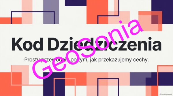 „Kod Dziedziczenia: Prosty przewodnik po tym, jak przekazujemy cechy” – Multimedialna Prezentacja Biologiczna (Klasa 8) Podstawowe prawa dziedziczenia
