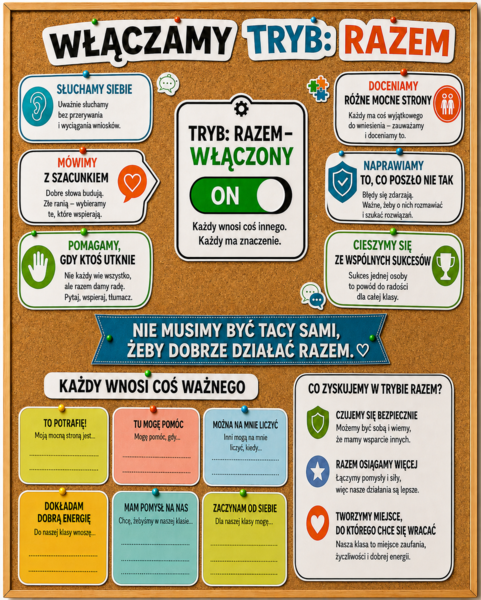 WŁĄCZAMY TRYB: RAZEM – gazetka integracyjna i lekcja wychowawcza | klasy 4–8
