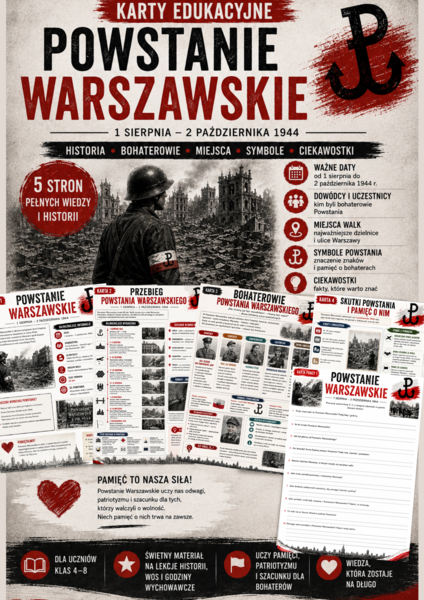 Powstanie Warszawskie – 4 karty edukacyjne + karta pracy | klasy 4–8