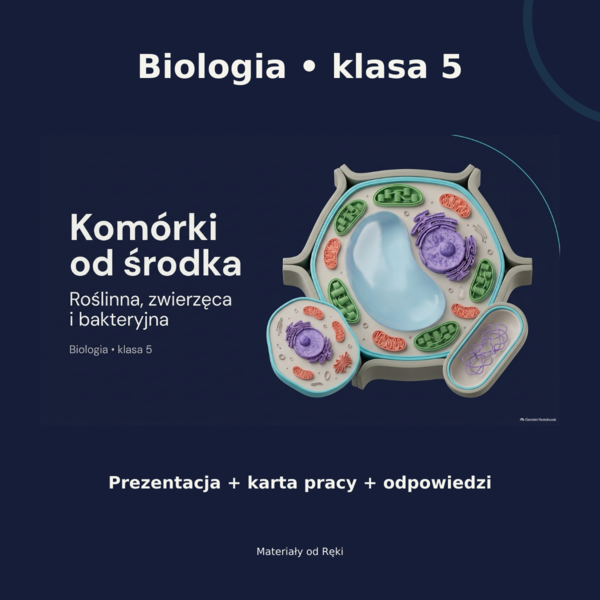 Komórki od środka: budowa i porównanie komórek | biologia klasa 5
