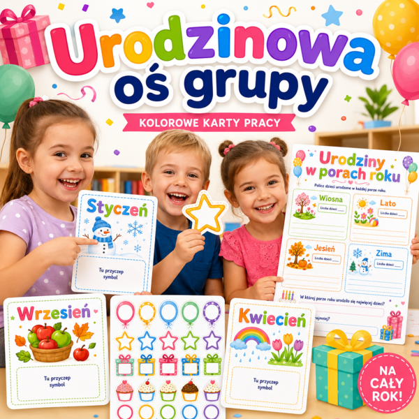 Urodzinowa oś grupy