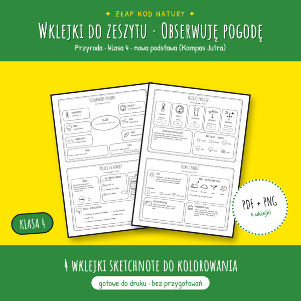 Wklejki do zeszytu „Obserwuję pogodę” – przyroda kl. 4 | sketchnote do kolorowania | nowa podstawa 2026 | PDF i PNG