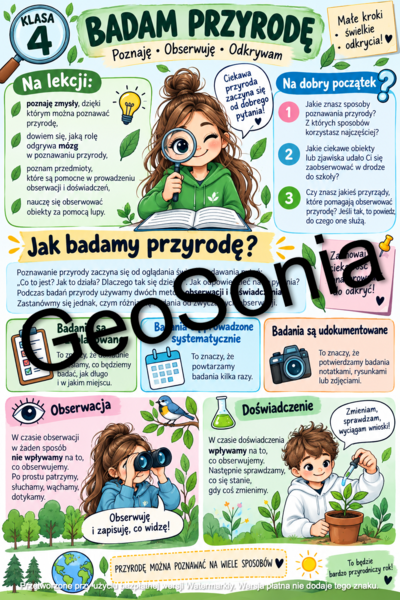 Badam przyrodę przyroda klasa 4 nowy podręcznik skeetchnotka