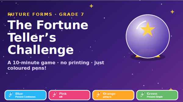 Future Forms- fortune teller's challenge
