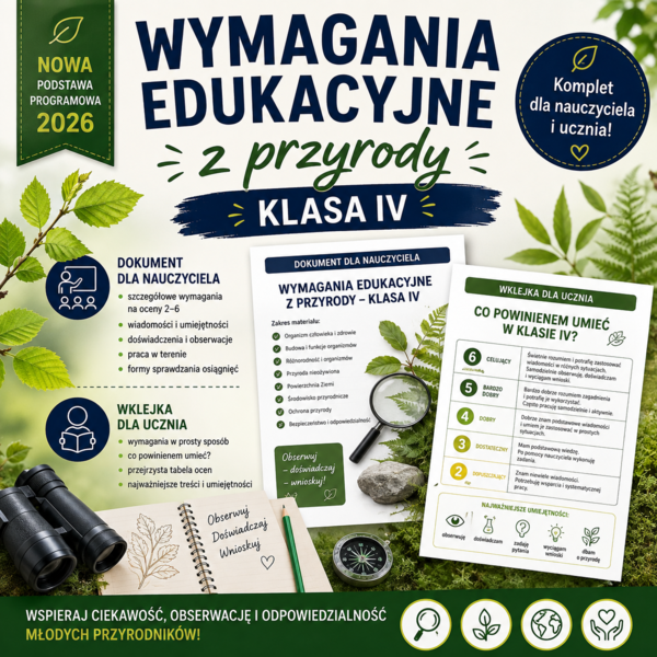 Wymagania edukacyjne z przyrody dla klasy IV SP 2026 2027 dokument dla nauczyciela i wklejka do zeszytu dla ucznia