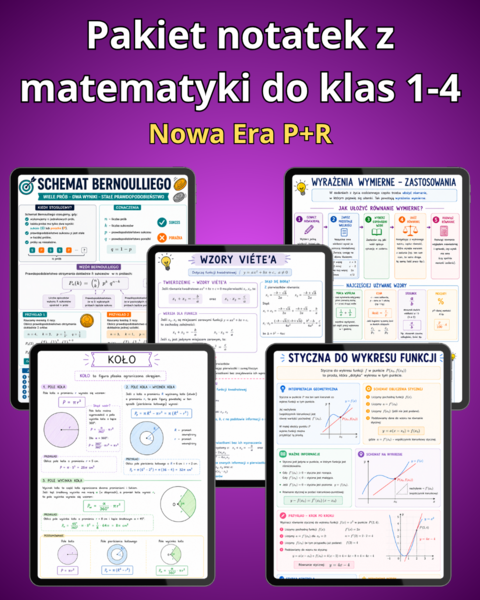 Pakiet notatek z matematyki do klas 1-4 Nowa Era R
