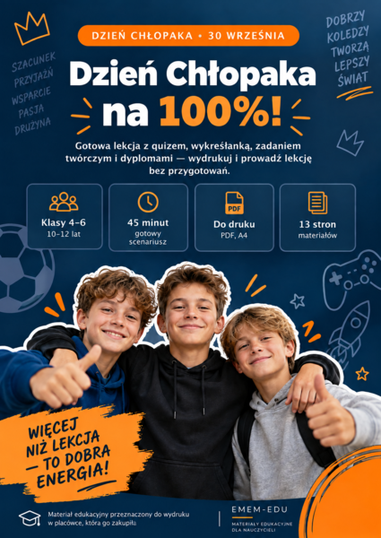 DZIEŃ CHŁOPAKA  NA 100%! –GOTOWA LEKCJA Z QUIZEM, WYKREŚLANKĄ I DYPLOMAMI | SCENARIUSZ DLA KLAS 4-6