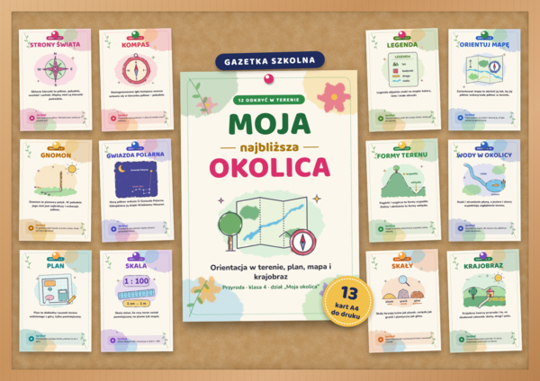 Moja okolica – gazetka szkolna do druku | 13 kart A4 w stylu akwareli, przyroda kl. 4