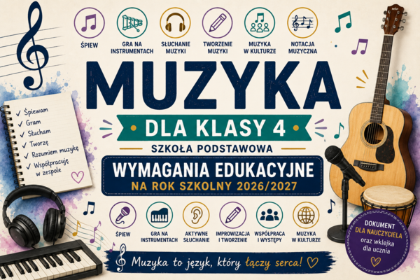 Wymagania edukacyjne z muzyki dla klasy 4 SP