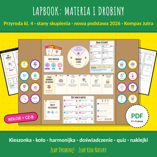 Lapbook „Materia i drobiny” Obserwujemy zjawiska przyrodnicze – przyroda kl. 4, nowa podstawa 2026 | kolor i cz-b