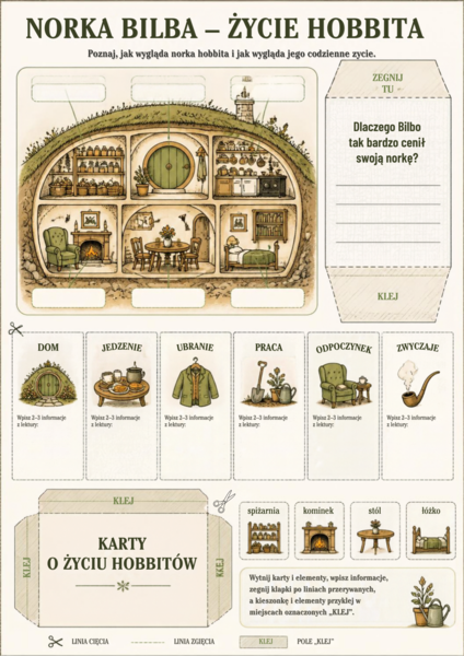 Lapbook, "Hobbit", karty do stworzenia kreatywnej książeczki powtórkowej
