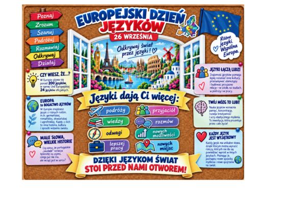 EUROPEJSKI DZIEŃ JĘZYKÓW – gazetka szkolna na 26 września | dekoracja + elementy XXL