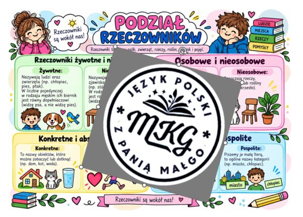 Wklejka "Podział rzeczowników"