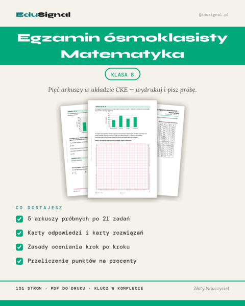 Egzamin ósmoklasisty matematyka — 5 próbnych arkuszy zgodnych z CKE, klasa 8 (+ klucz odpowiedzi i zasady oceniania)