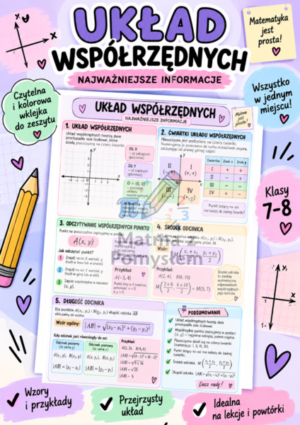 Układ współrzędnych – wklejka do zeszytu | ćwiartki, współrzędne, środek i długość odcinka | klasy 7–8