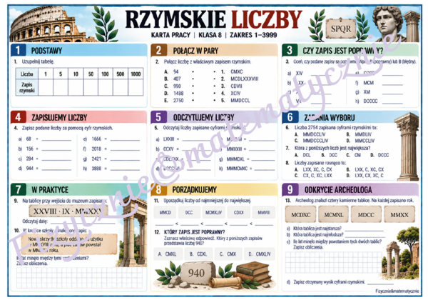LICZBY RZYMSKIE – karta pracy | klasa 8 | powtórzenie