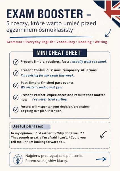 Egzamin ósmoklasisty – język angielski | EXAM BOOSTER – powtórka przed egzaminem