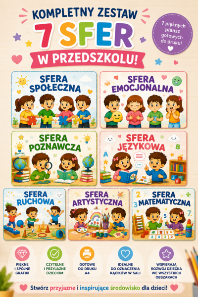 Piękny, kolorowy zestaw 8 plansz oznaczających sfery rozwoju w przedszkolu