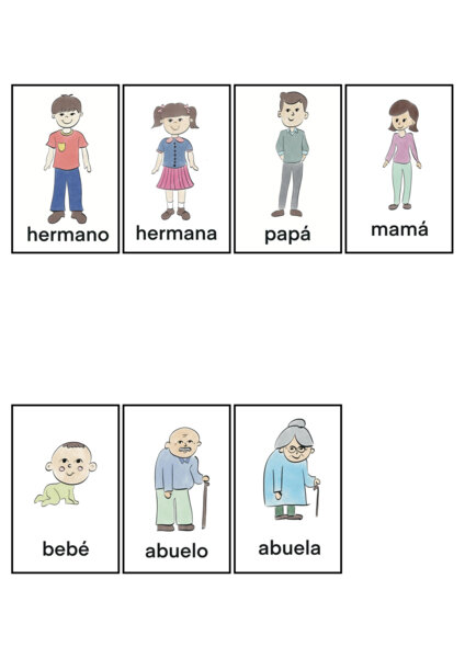 LA FAMILIA – rodzina po hiszpańsku: karty obrazkowe