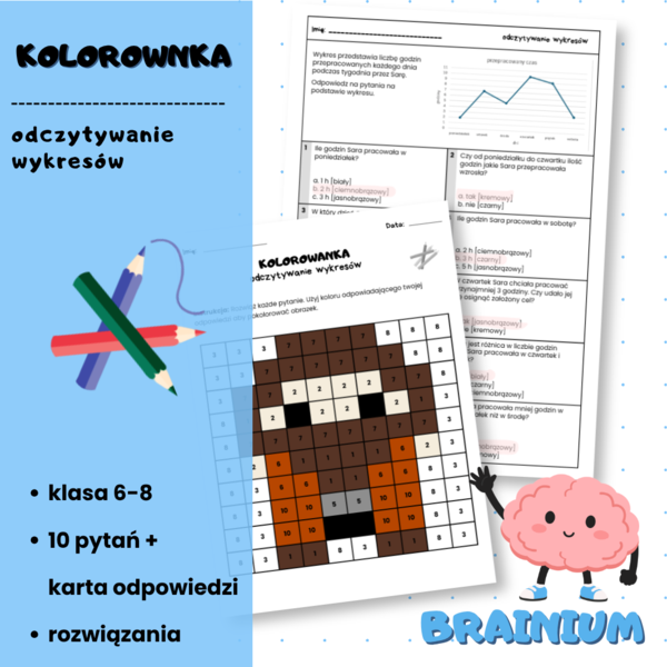 KOLOROWANKA - odczytywanie wykresów
