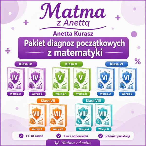 Pakiet Diagnoz Początkowych z Matematyki dla Klas 4–8 (Wersje A i B + Klucze Odpowiedzi)