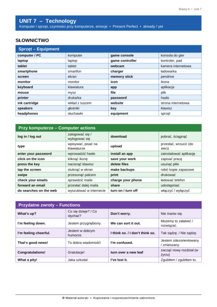 Brainy 6 – Unit 7 Technology | klasa 6 | e-book 7 stron + klucz
