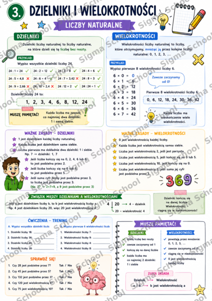 Wielka Powtórka z Matematyki dla klasy 4 – Kompendium Wiedzy