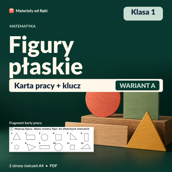 Figury płaskie: trójkąt, kwadrat, prostokąt, koło - karta pracy z kluczem | Matematyka, klasa 1 | Wariant A